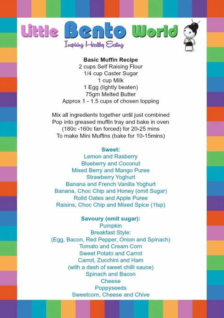 Basic Muffin Recipe