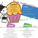 Basic Muffin Recipe - freezable