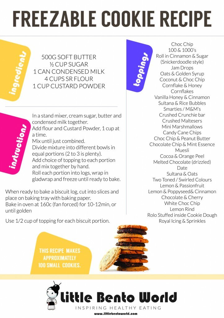 100 Cookies Recipe